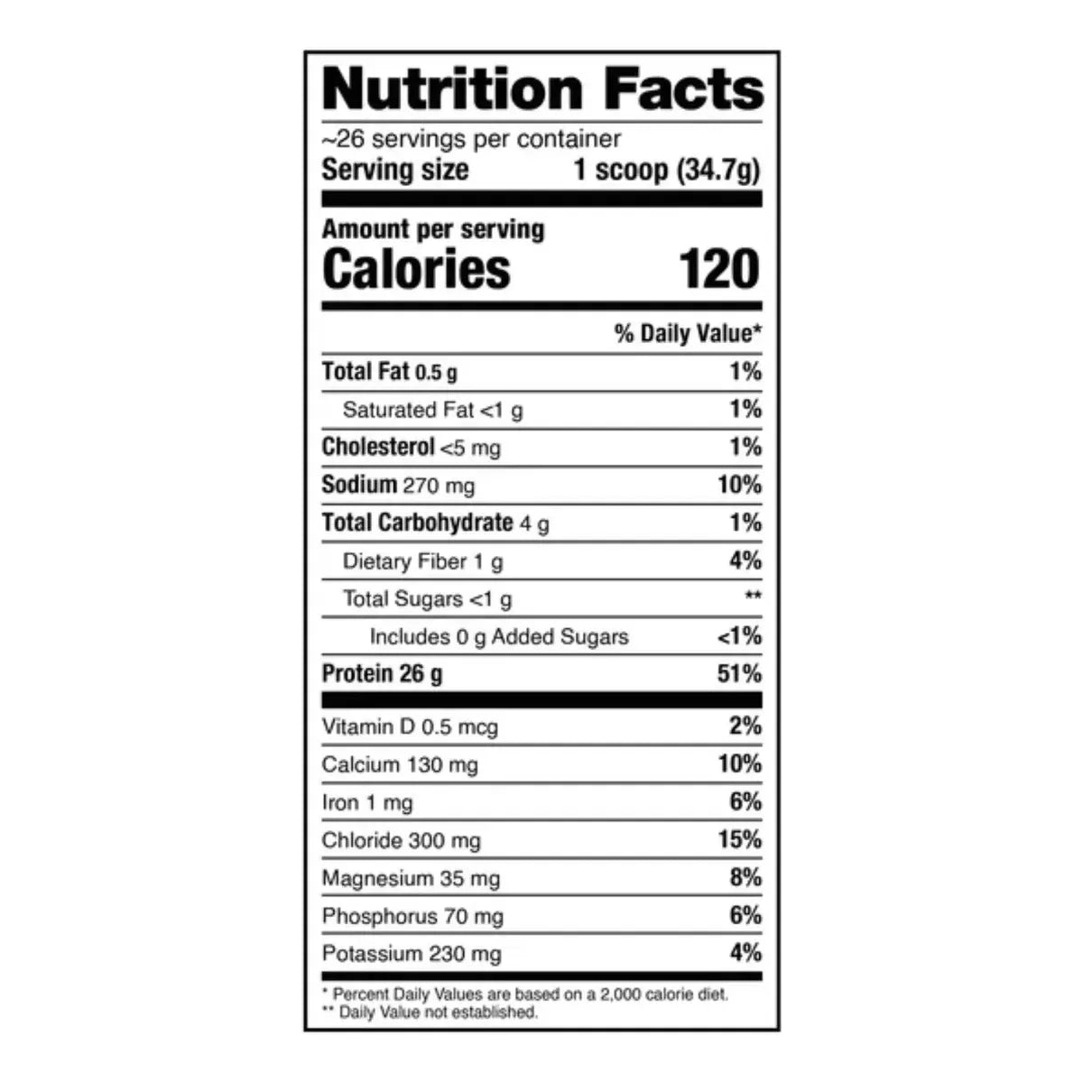 ISOPHORM 5LB PROTEIN - Suplefit Mx