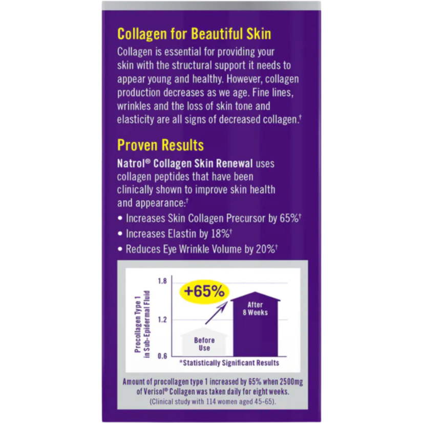 Collagen Skin Renewal - Suplefit Mx