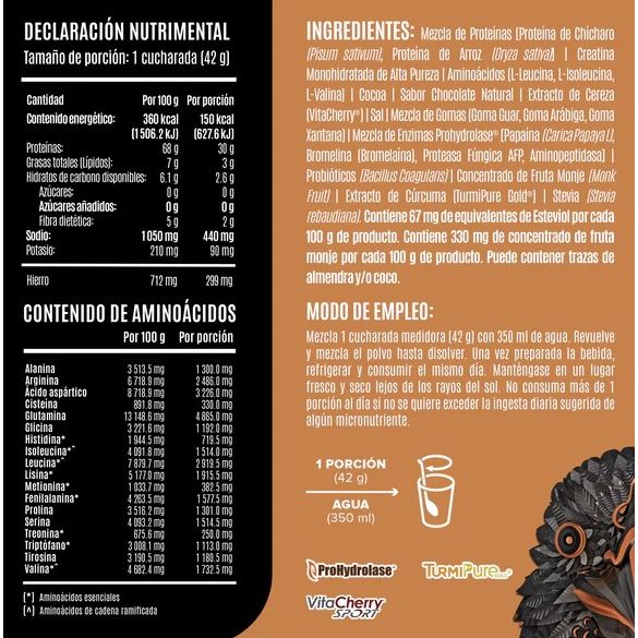 FALCON PERFORMANCE 1.9 KG - Suplefit Mx