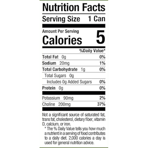 FUEL ENERGY DRINK 12 PACK - Suplefit Mx