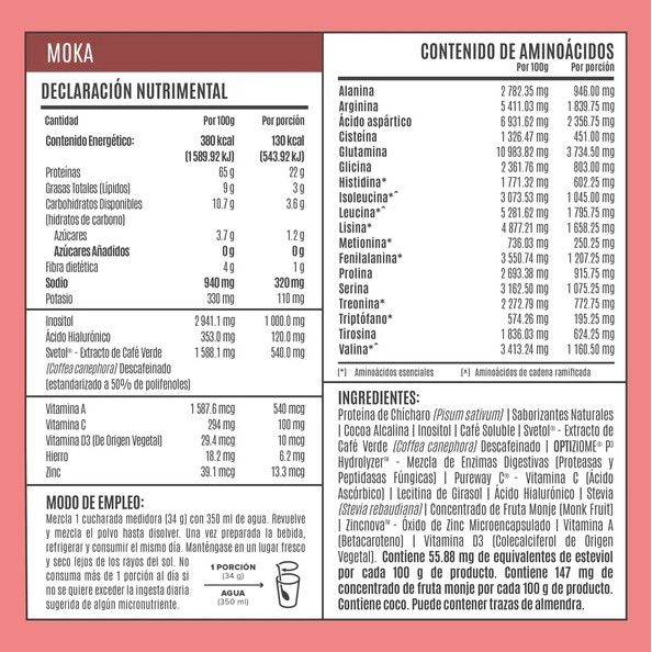 FITMINGO 1.02 KG - Suplefit Mx