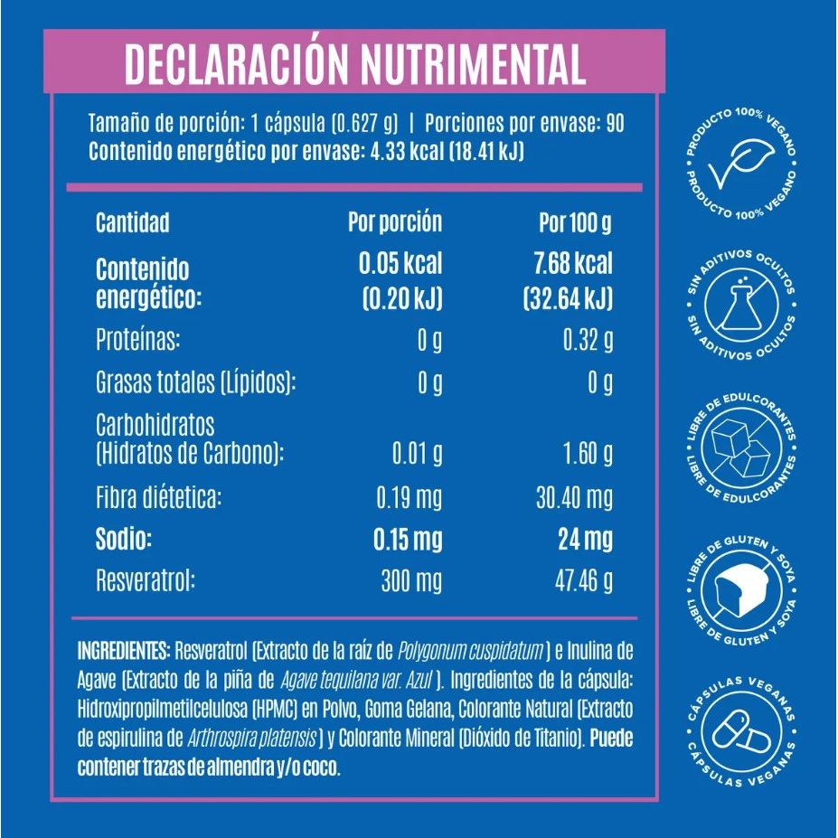 RESVERATROL - Suplefit Mx
