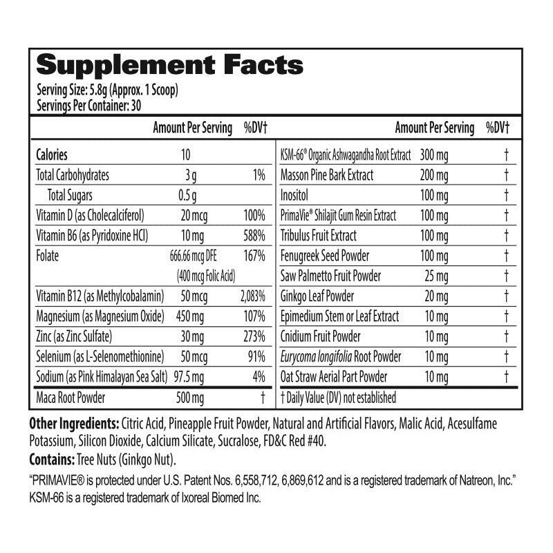 Gat Testrol Elite 30 Servicios Dlc T1 - Suplefit Mx
